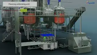 Bone Broth Processing 3D animation