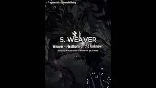 Strongest Beings In Shadow Slave