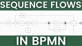 Sequence Flows in BPMN 2.0