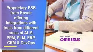 Jira and Azure DevOps Integration using Kovair Omnibus