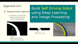 01 - Build Self Driving Robot using Deep Learning and Image Processing