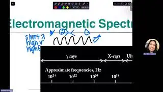 Chem 1211 Sections 3.1-3.3