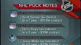 NHL free agent frenzy $$mega-millions$$