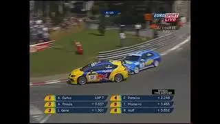 2007 World Touring Car Championship Round 4: Pau - Race 2 (03.06.2007) [French Commentary]