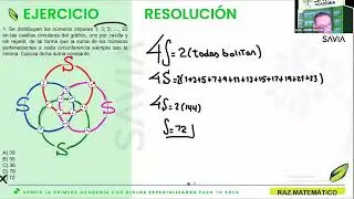 S2 RM II Repaso Savia (ABC) 2026 II 