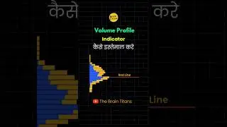 Volume Profile Indicator #shortsyoutube #priceactiontrading #volumetrading
