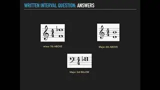Unit 4 Music Perf Homework Session #1