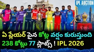 IPL 2026 Auction Updates 🔥 Big Players in Demand | Team-Wise Target Players