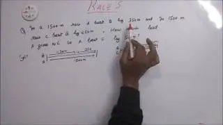 Race - time and speed problems shortcuts and tricks