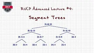 Advanced Lecture Series 4 - Segment Trees (RUCP Fall 2021)