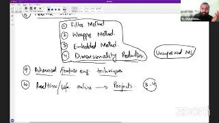 Feature Engineering for Machine Learning