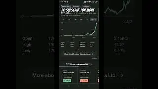 Precwire share breakout🔥🔥26/08/2024/Invest for 6 months or more / breakout stocks
