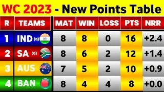 World Cup Points Table 2023 - After Bangladesh Win Vs Srilanka || World Cup 2023 Points Table