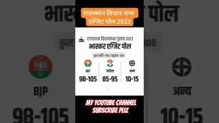 Rajasthan vidhan sabha elections exit poll list today #trending #rajasthanelection2023 #viralvideo