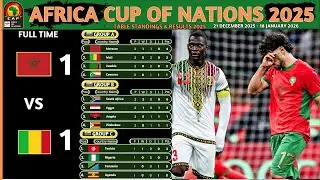 CAF Africa Cup Of Nations 2025 Table Standings Update Today & Results Afcon | Morocco vs Mali