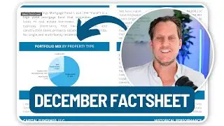 December 2024 Real Estate Investment Update | 9.83% Returns & Big Growth Plans!