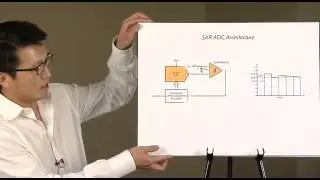 Achieve 101dB SNR with the LTC2379-18