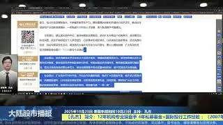 【周四晚报】中国股市日报  重大消息 全面回归经济建设为中心 股市未来可期  抓紧选股上证指数  深圳成指 美股看政府开门  孔杰老师特别主讲