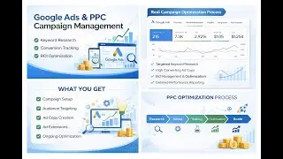 Google Ads Upwork Promo Video