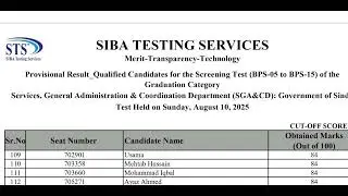 BPS 5-15 GRADUATION CATEGORY RESULTS ANNOUNCED