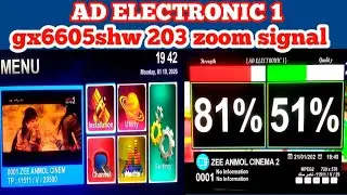 gx6605shw203🔥💯Ok Zoom Signal REMOTE F1F2 (January 22, 2026 )