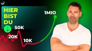 📊Trading für absolute Anfänger📊das versteht jeder!