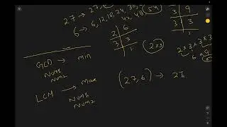 Python Program to find LCM of a Number