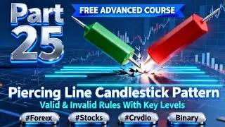 Piercing Line Candlestick Pattern Explained🔥 | Valid & Invalid Rules + Hidden Key Levels