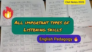 Ctet All Listening Skills 💯 ll English Pedagogy 🔥