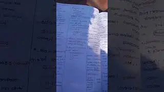 Исследование TET 2