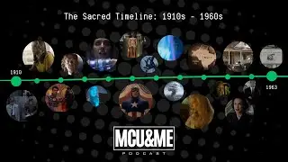 The Marvel Sacred Timeline in Order - 1910s to 1960s - all MCU, Disney+, ABC, Netflix projects