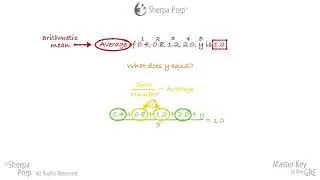 PowerPrep Plus Test 1, Easy Second Quant Section, Question 9