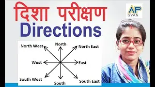 Math Tricks | Learn math online | math in Hindi  (2020) (Direction Sense Test ) AP GYAN