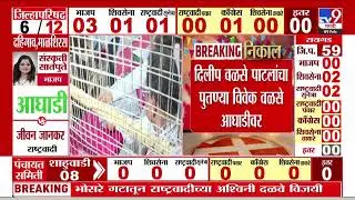 Satara Zilla Parishad Election Tally 2026 | कराड मतमोजणी केंद्रावर उमेदवार आणि पोलिसांमध्ये बाचाबाची