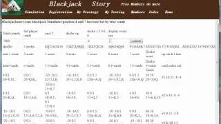 Demo Blackjack Simulation and open source code  @blackjackstory.com