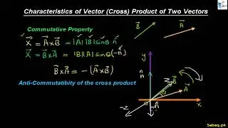 Characteristics of Vector (Cross) Product of Two Vectors, Physics Lecture | Sabaq.pk
