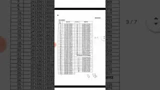 DELHI FOREST GUARD RESULT OUT|| कटऑफ बहुत हाई गई