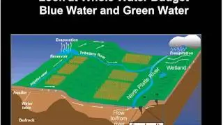 Challenges and Opportunities of the Integrated Management of Surface Water and Groundwater 20091027 1841