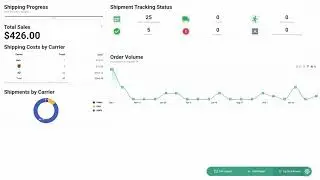 Postsale Dashboard Overview | Postsale Shipping Software