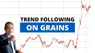 How To Exploit the Movements of Grains with These 2 Trend-Following Strategies