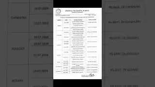 #purneauniversityexam#pgexam  #exam #medicalexam