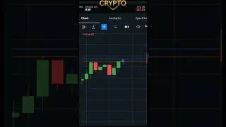 youtube Crypto Day 8 Profit 🤑#trading #cryptodaily #stockmarket #forex