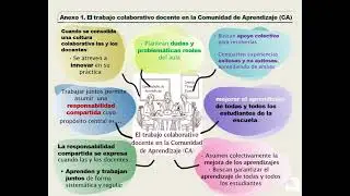 Consejo Técnico Escolar Cuarta Sesión Ordinaria Enero 2026