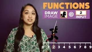 CS in Algebra: Big Game Animation