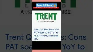 Trent Shares Jump 19% post Q3 Earnings 🚀🔥 Given #Multibagger Returns #buyondips #shorts #stockmarket