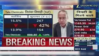 Tata Chemicals Share: Tata Chemicals Share News | Tata Chemicals Share Result | 4th November 2025