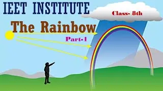 The Rainbow English 8th class PART 1 BY KNOWLEDGE AT DOOR