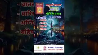 types of Dhauti kriya in Gheranda samhita #shorts #skills #viral