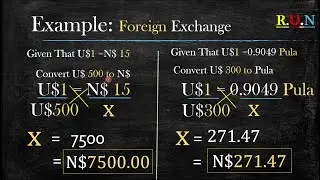 Currency conversions NSSC