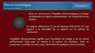 Les conducteurs &eacute;lectriques